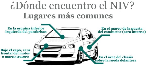 ¿Dónde encuentro el VIN?