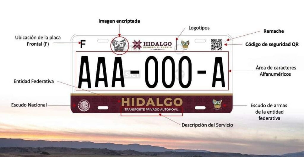 Significado de placa